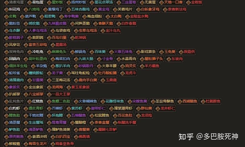 太吾绘卷攻略/太吾绘卷攻略谁也打不过