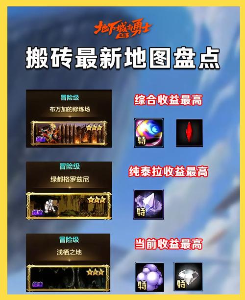 “dnf搬砖教程”了解游戏快人一步 “dnf搬砖教程”了解游戏快人一步