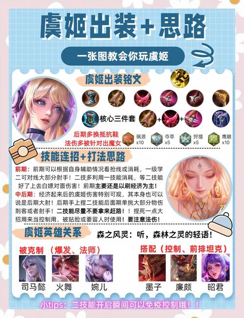 王者荣耀怎么玩教程-王者荣耀怎么么玩