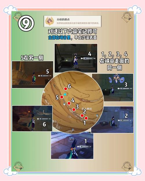 花园之间攻略，花园之间攻略第五章