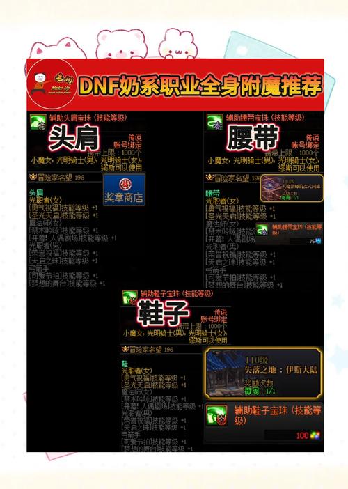 dnf新手满级教程/dnf新手瞬间满级