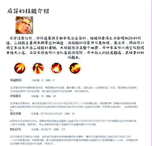 王者荣耀后羿新手教程，王者后羿新手攻略