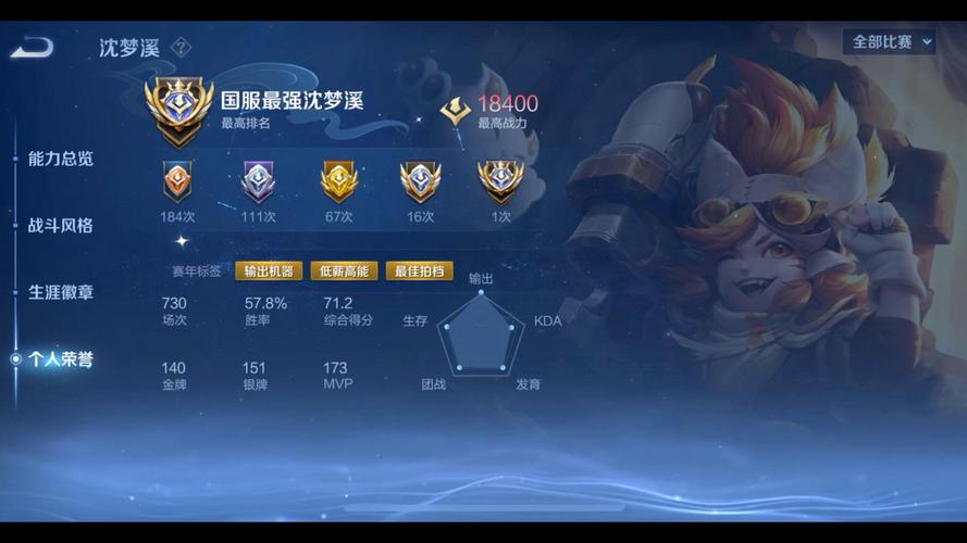 关于“欧服王者荣耀教程”你可能想知道