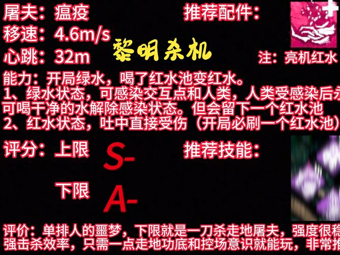 “黎明杀机技能搭配”了解游戏快人一步