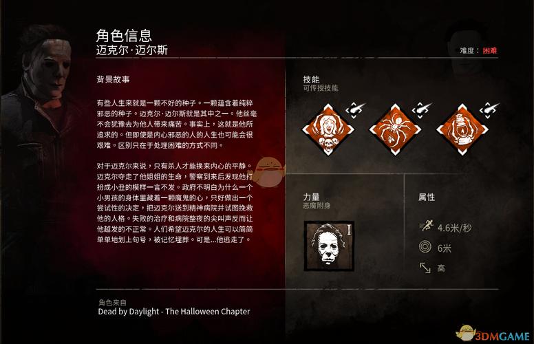 “黎明杀机技能搭配”了解游戏快人一步
