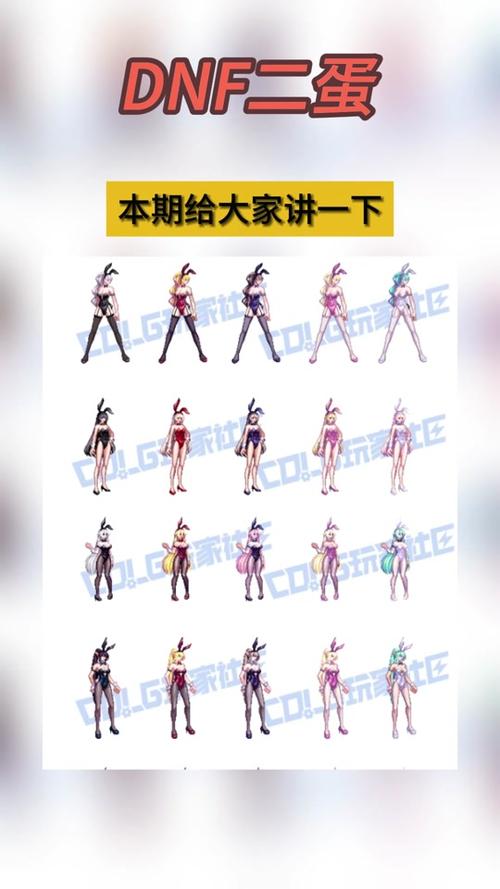 关于“dnf补丁时装教程”你可能想知道