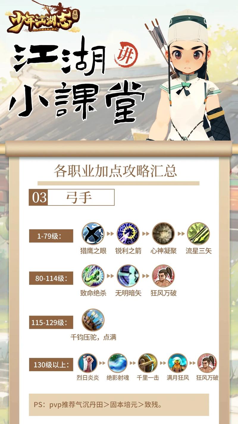 “热血江湖手游技能加点”了解游戏快人一步