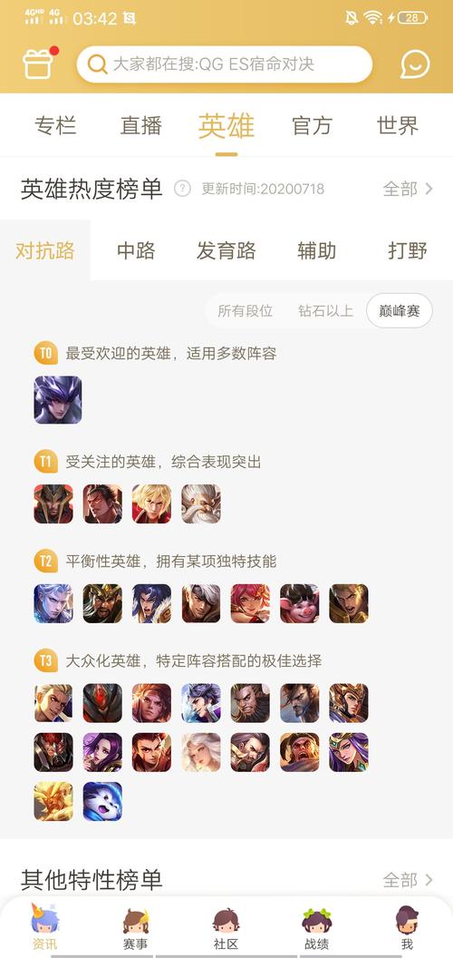王者荣耀曹操出装攻略-王者荣耀曹操出装攻略大全