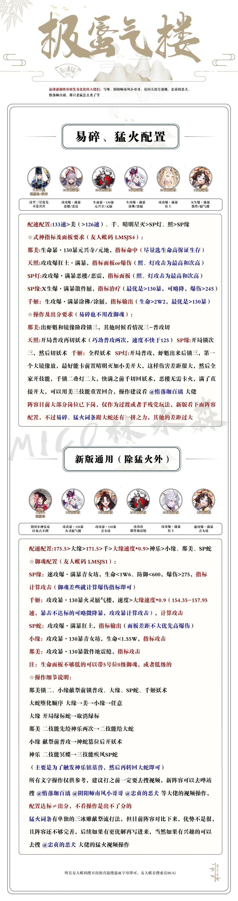 关于“阴阳师逢魔教程”你可能想知道 关于“阴阳师逢魔教程”你可能想知道