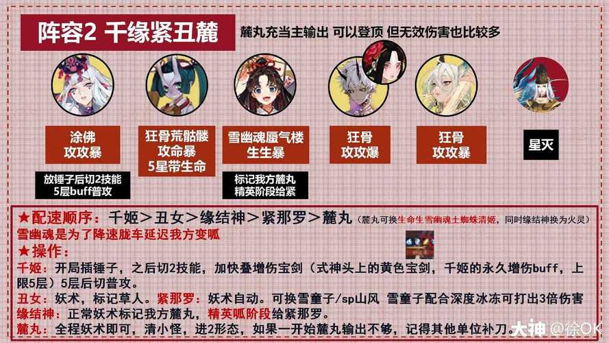 关于“阴阳师逢魔教程”你可能想知道 关于“阴阳师逢魔教程”你可能想知道
