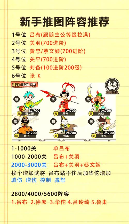 玩具塔防攻略，玩具塔防15关怎么过
