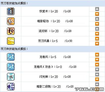 冒险岛双刀技能，冒险岛双刀技能点怎么加