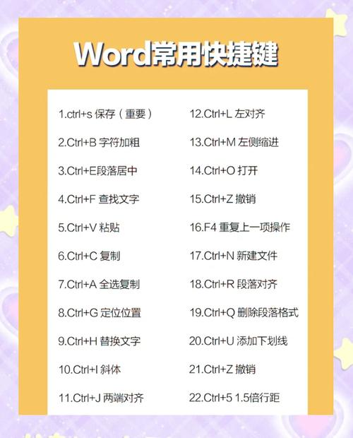 办公软件技能，办公软件技能大赛含金量