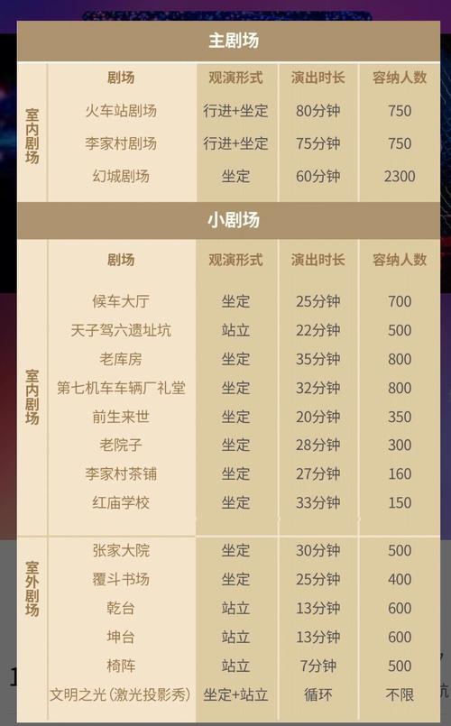 关于“梦幻五更寒攻略”你可能想知道 关于“梦幻五更寒攻略”你可能想知道