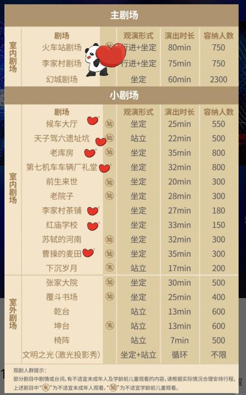 关于“梦幻五更寒攻略”你可能想知道 关于“梦幻五更寒攻略”你可能想知道