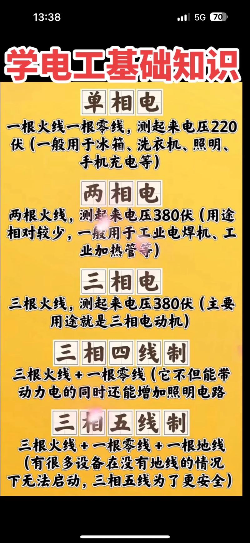 “电工技能培训”了解游戏快人一步 “电工技能培训”了解游戏快人一步