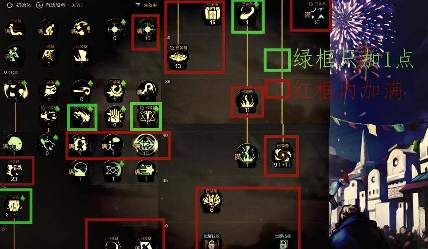 dnf飞鱼教程/dnf飞镖活动推荐地下城 dnf飞鱼教程/dnf飞镖活动推荐地下城