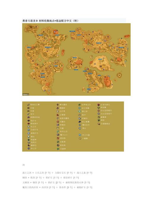 关于“勇者斗恶龙9图文攻略”你可能想知道