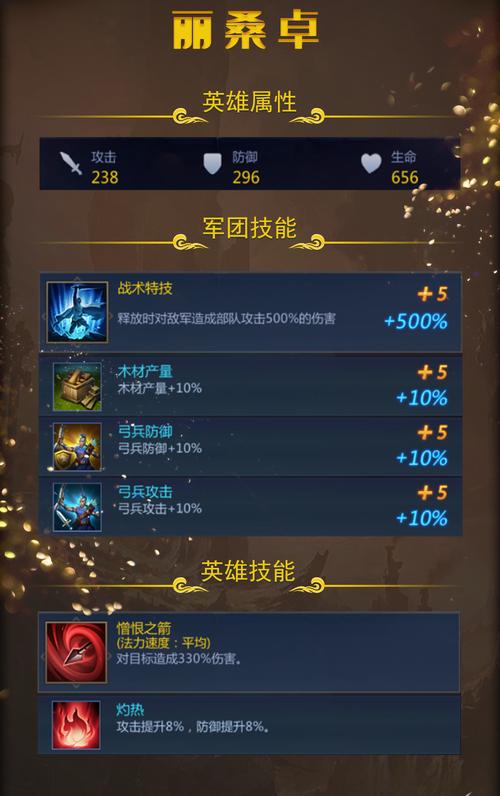 丽桑卓技能的简单介绍 丽桑卓技能的简单介绍