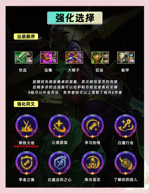 丽桑卓技能的简单介绍 丽桑卓技能的简单介绍