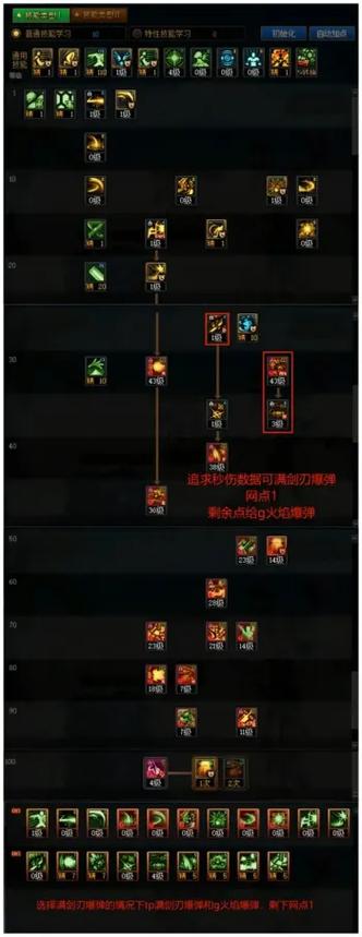 “dnf男气功技能”了解游戏快人一步 “dnf男气功技能”了解游戏快人一步