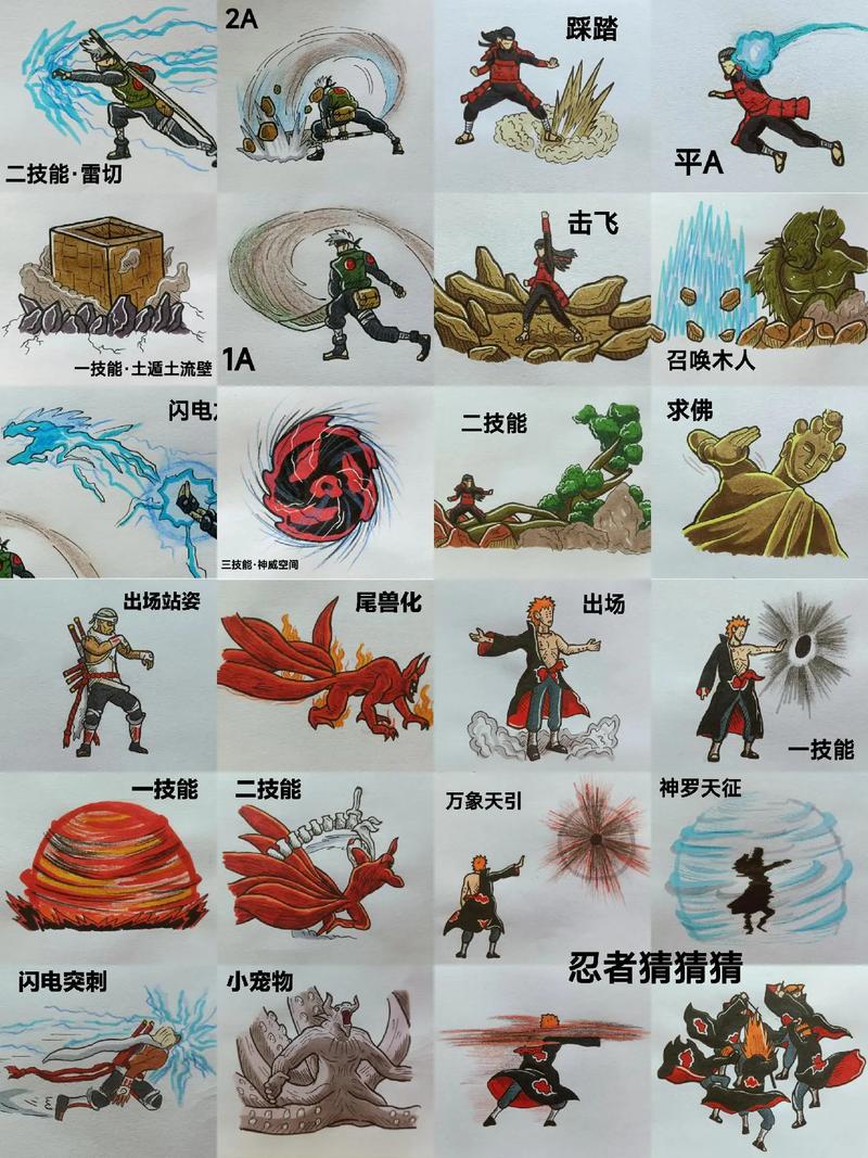 关于“火影忍者的技能”你可能想知道 关于“火影忍者的技能”你可能想知道