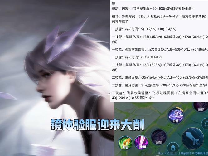 百里守约二技能削弱-百里守约二技能可以减cd吗 百里守约二技能削弱-百里守约二技能可以减cd吗
