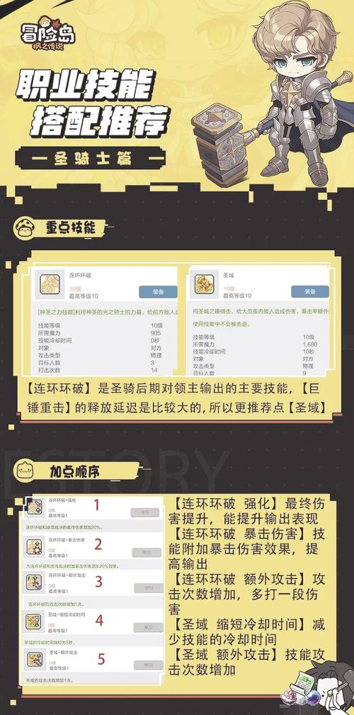 魔力宝贝技能/魔力宝贝技能药