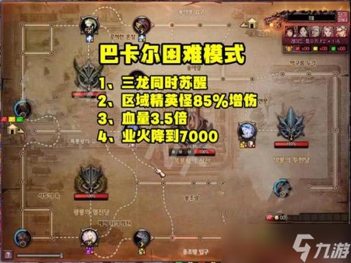 “dnf剧情模式教程”了解游戏快人一步