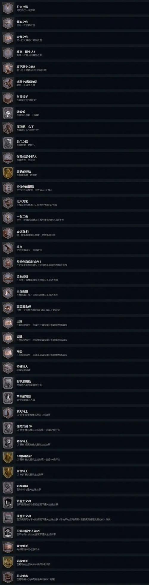 生化危机1重制版攻略,生化危机1重制版攻略视频解说 生化危机1重制版攻略,生化危机1重制版攻略视频解说