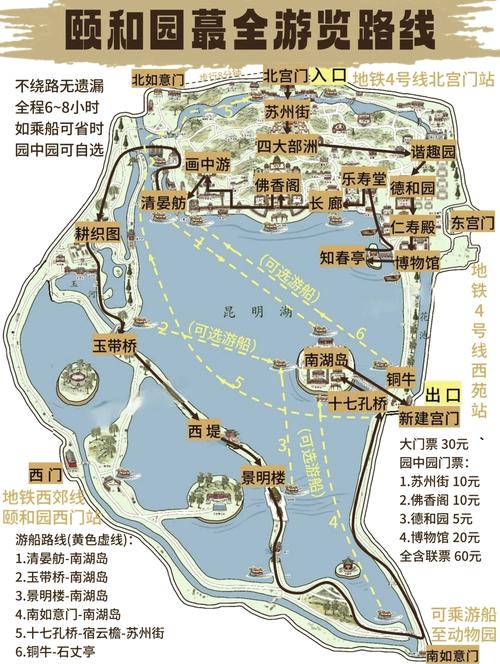 “颐和园旅游攻略”了解游戏快人一步