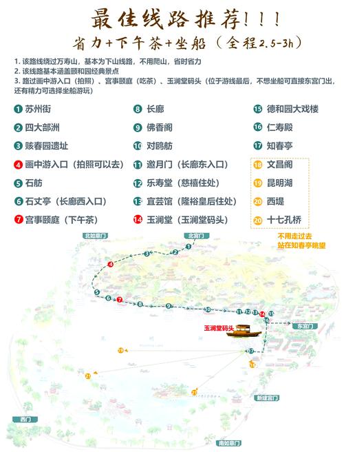“颐和园旅游攻略”了解游戏快人一步