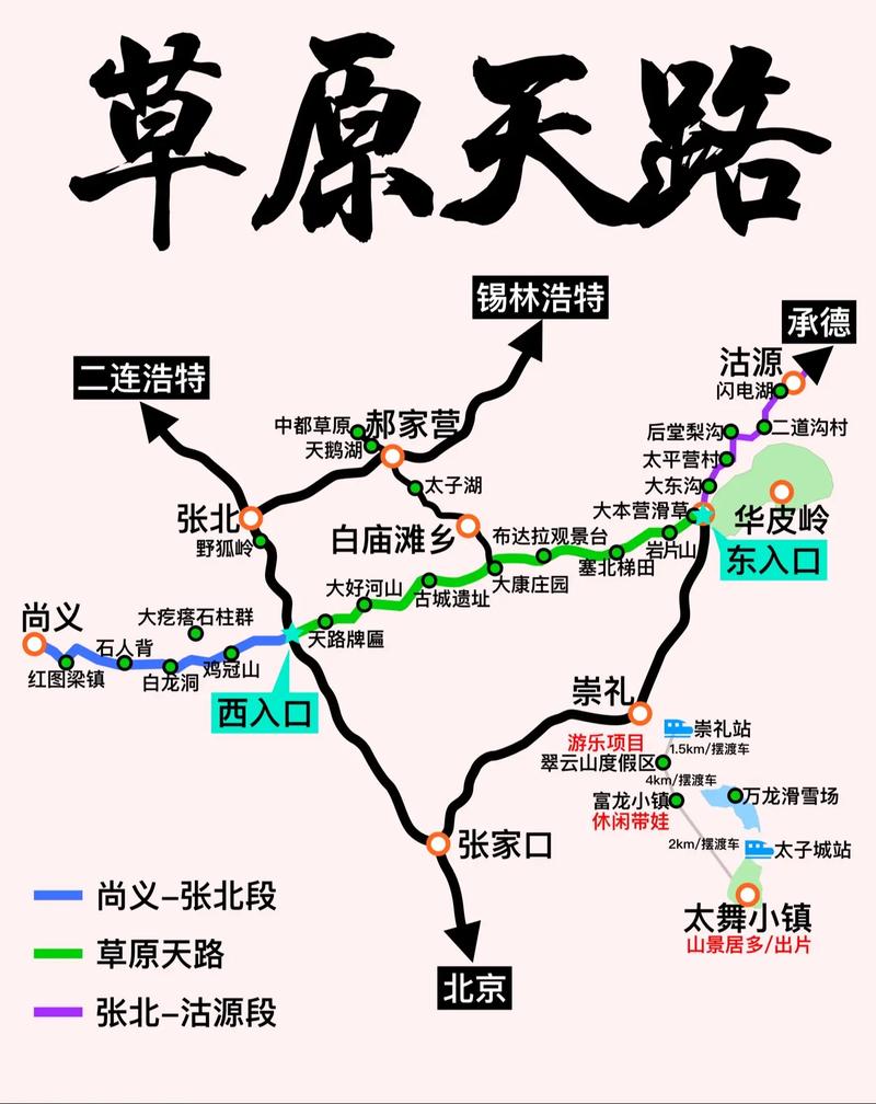 草原天路自驾游攻略-塞罕坝草原天路自驾游攻略