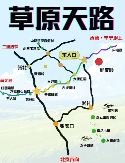 草原天路自驾游攻略-塞罕坝草原天路自驾游攻略