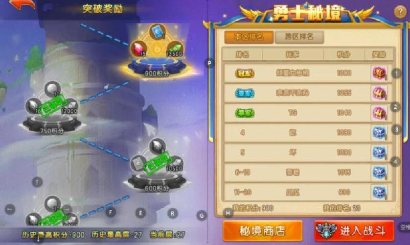 弹弹堂秘境攻略-弹弹堂秘境攻略图解最新