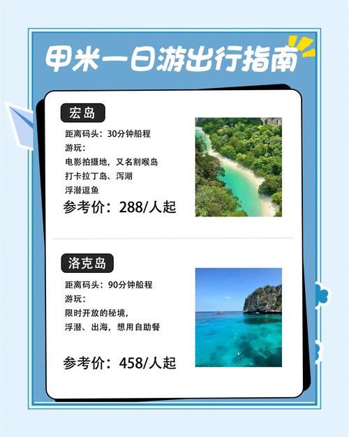 泰国甲米岛旅游攻略,泰国甲米属于哪个城市 泰国甲米岛旅游攻略,泰国甲米属于哪个城市