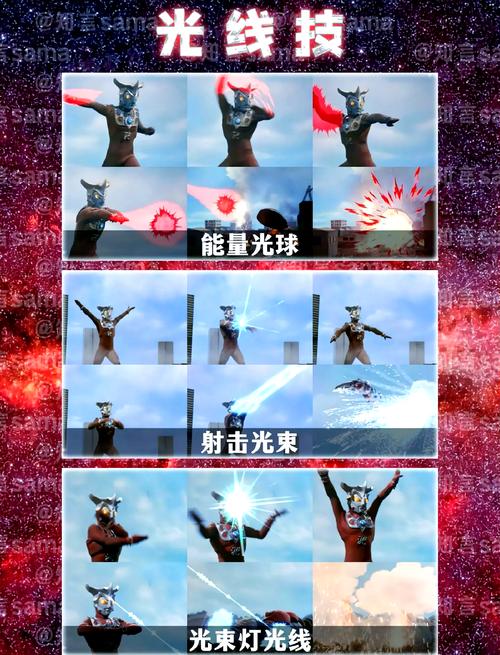 关于“奥特曼格斗进化技能”你可能想知道