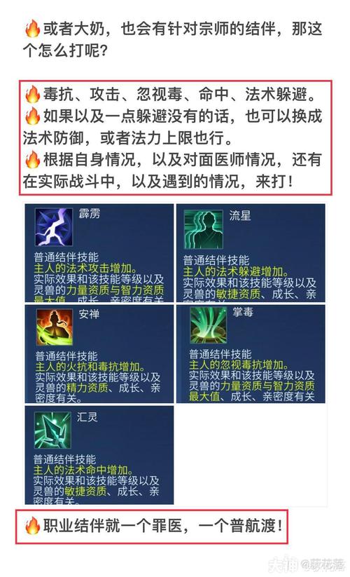 倩女幽魂手游技能加点-倩女幽魂手游技能加点图
