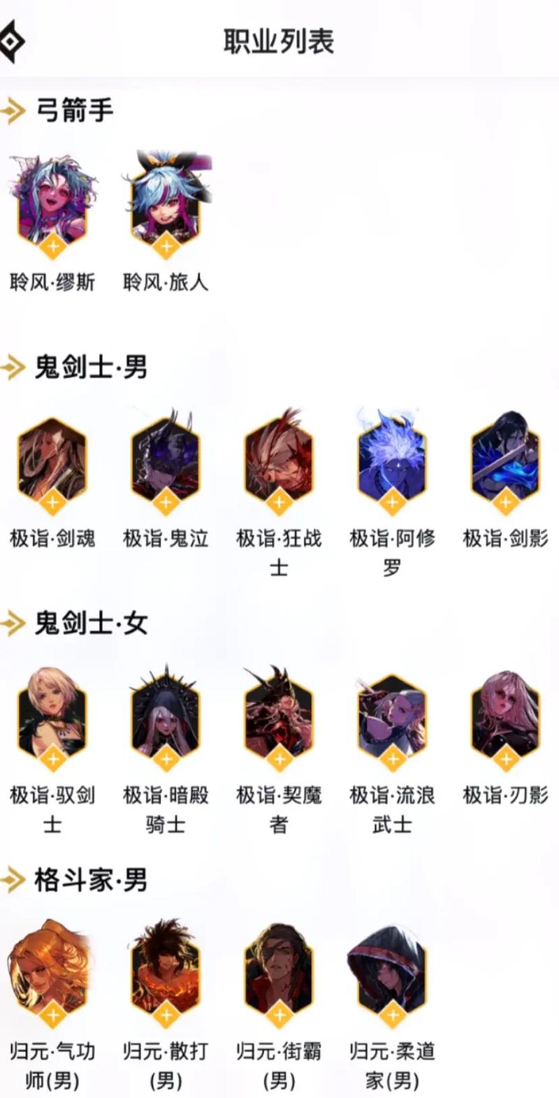dnf强化技能，dnf技能强化buff有什么用