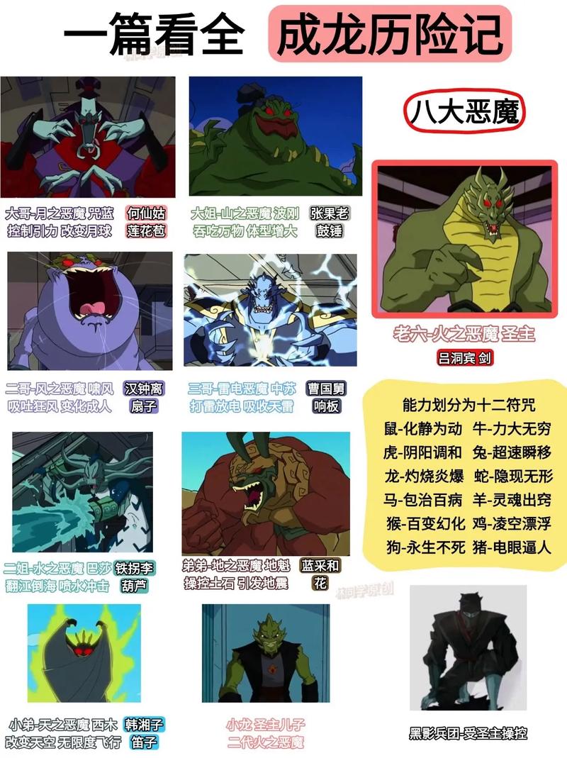成龙历险记阿福技能,成龙历险记阿福招牌技能名字 成龙历险记阿福技能,成龙历险记阿福招牌技能名字