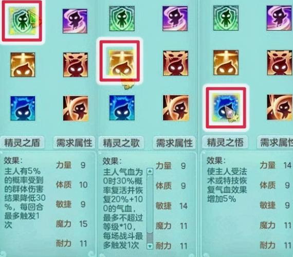 “神武地府攻略”了解游戏快人一步