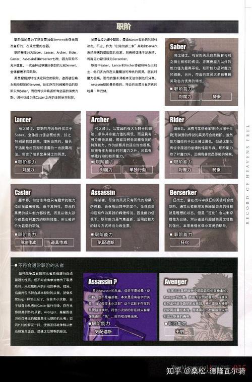 fate技能-fate技能台词