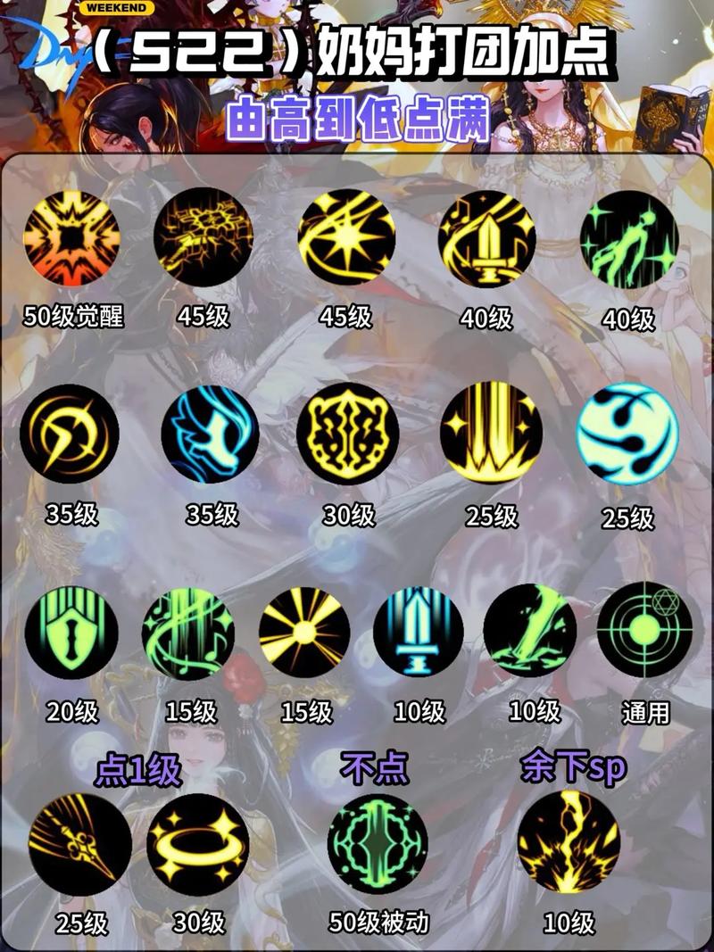 dnf无敌技能,DNF无敌技能比较多的职业 dnf无敌技能,DNF无敌技能比较多的职业