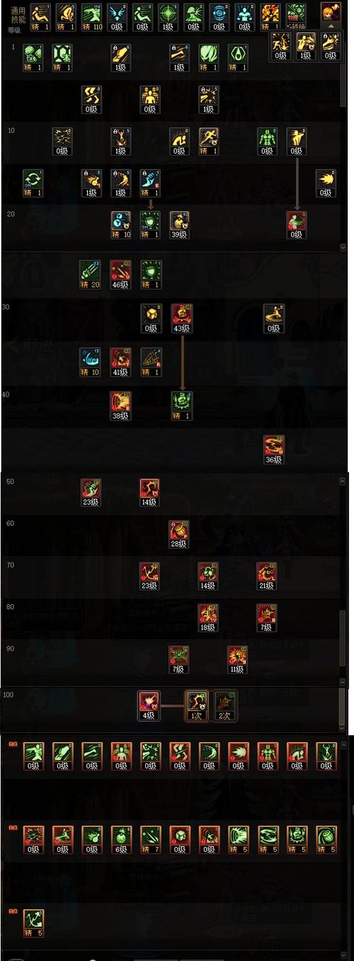 dnf无敌技能,DNF无敌技能比较多的职业 dnf无敌技能,DNF无敌技能比较多的职业