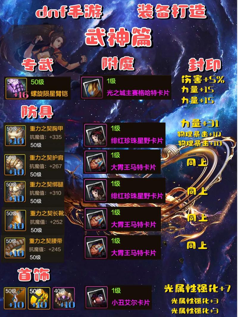 dnf剑圣猴戏教程/dnf剑圣猴戏教程攻略