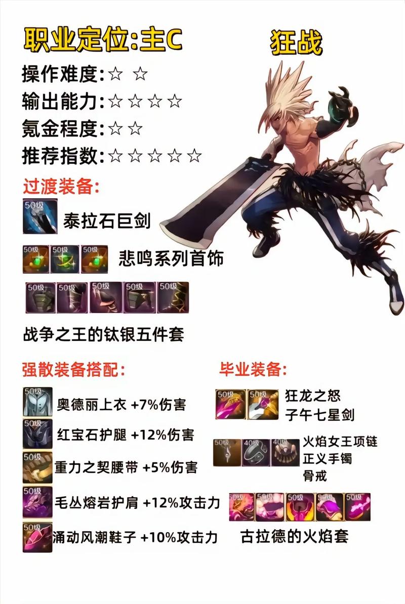 dnf剑圣猴戏教程/dnf剑圣猴戏教程攻略
