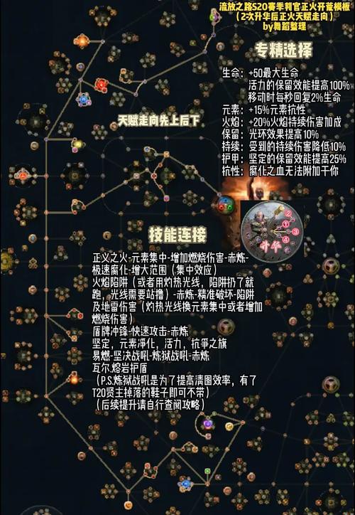 流放之路技能宝石/流放之路技能宝石怎么瓦 流放之路技能宝石/流放之路技能宝石怎么瓦