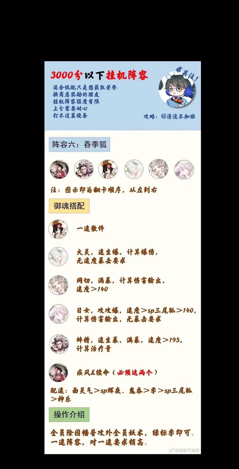 阴阳师缚骨清姬教程-阴阳师缚骨清姬立绘