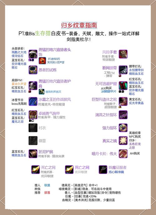 伏魔战记攻略/伏魔战记攻略弓箭手 伏魔战记攻略/伏魔战记攻略弓箭手