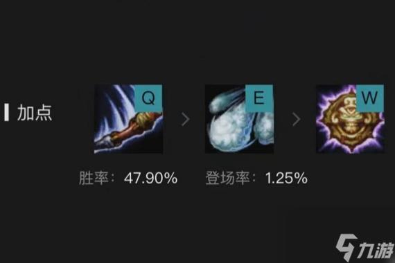 lol猴子技能/LOL猴子技能教学顺序 lol猴子技能/LOL猴子技能教学顺序